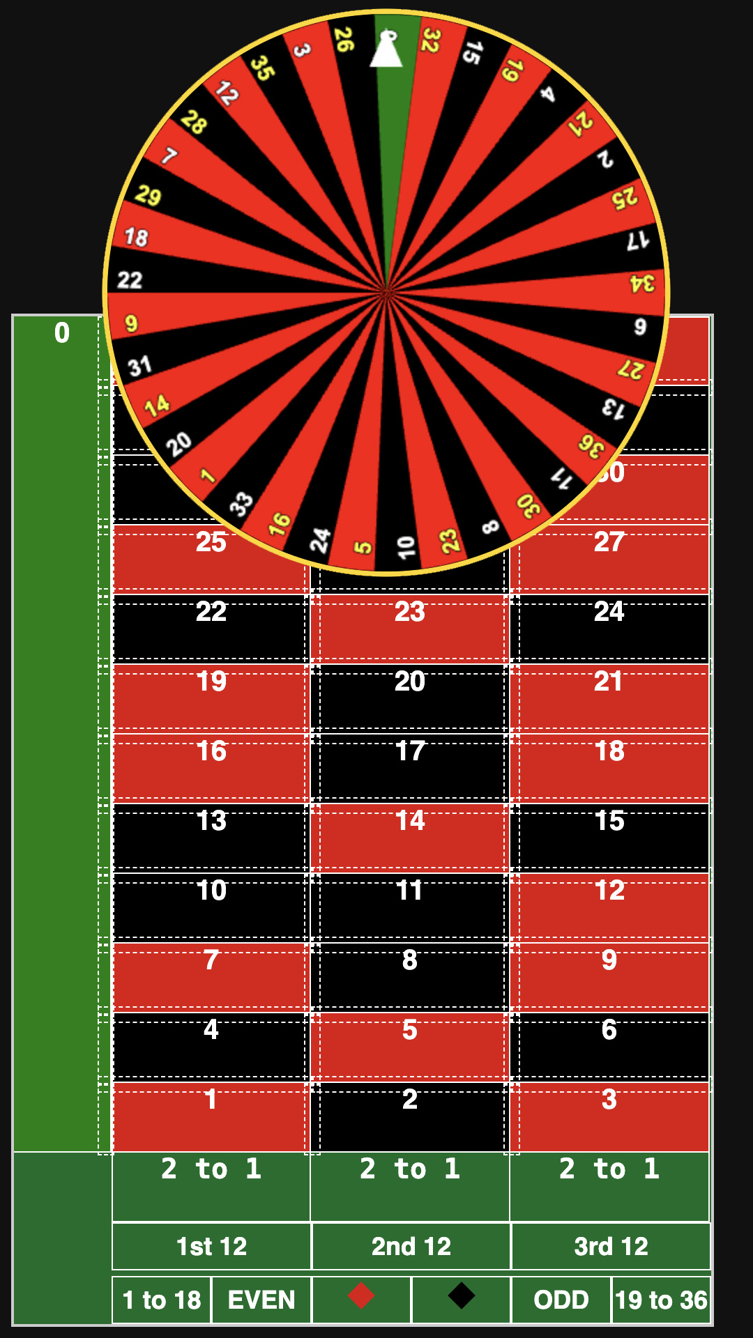 Roulette